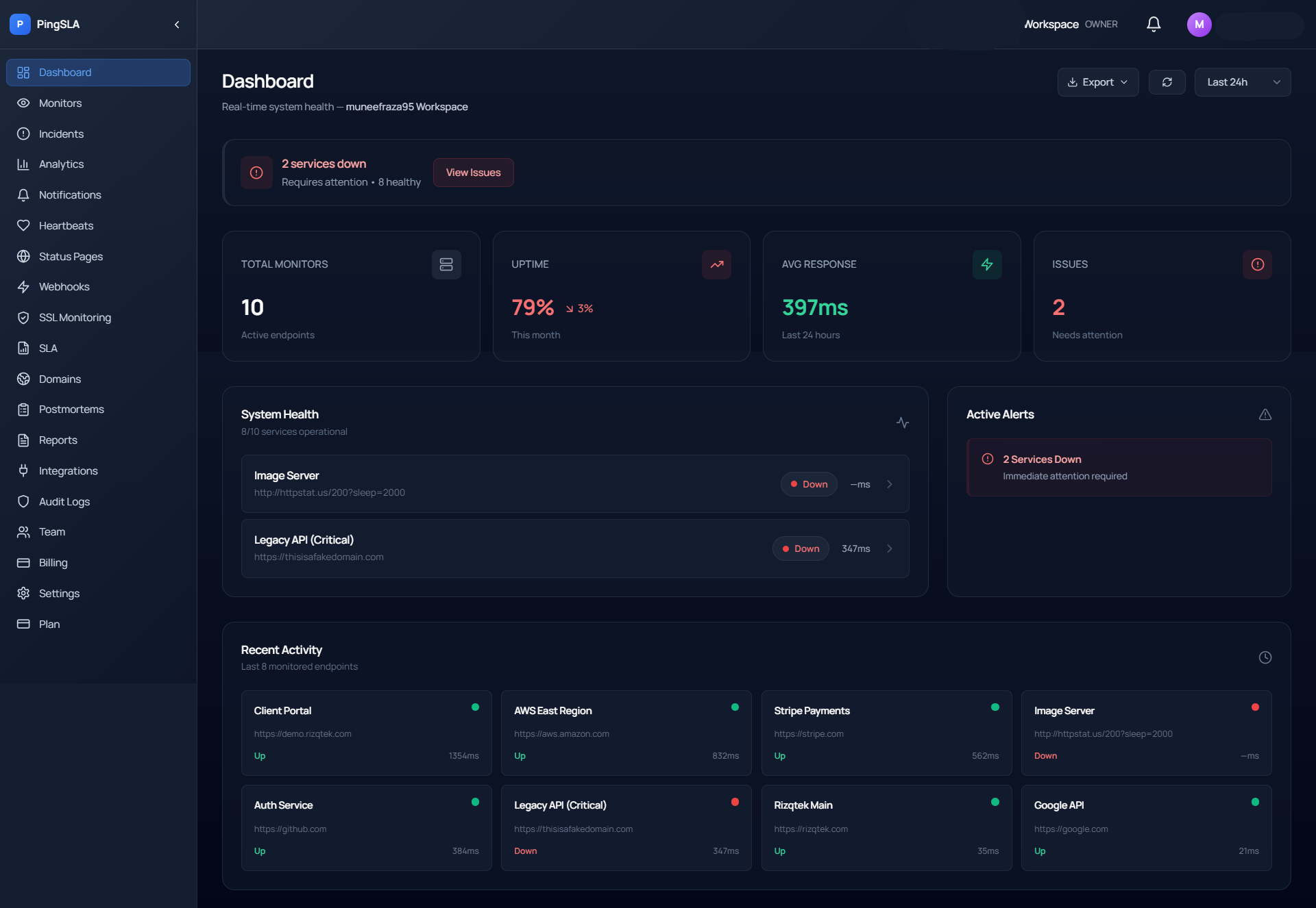 PingSLA dashboard showing real-time monitor status, uptime charts, response times, and incident alerts